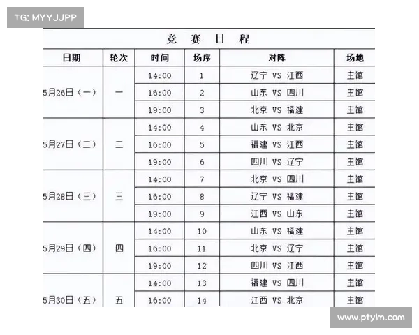 东莞队奋力拼搏迎接新赛季 持续锤炼实力目标全力冲击冠军 东莞队奋力拼搏迎接新赛季 持续锤炼实力目标全力冲击冠军