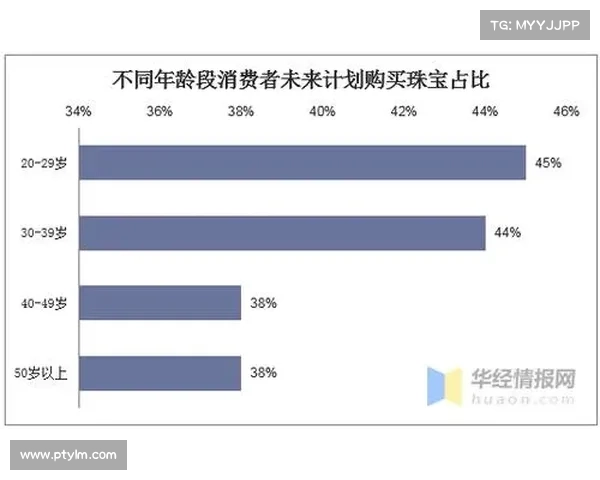 华夏幸福门票热销背后揭秘消费者需求与市场趋势分析 华夏幸福门票热销背后揭秘消费者需求与市场趋势分析